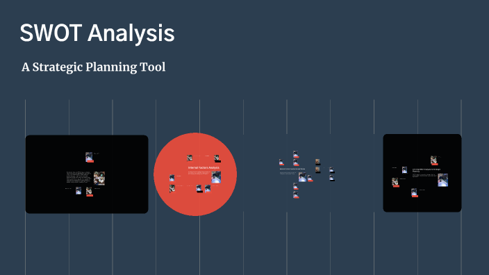 SWOT Analysis by Vincent Parmar on Prezi