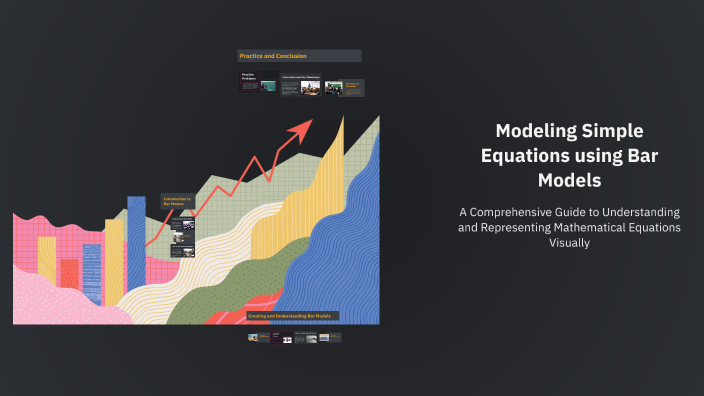 Modeling Simple Equations using Bar Models by GLENNIE LLAVORE on Prezi