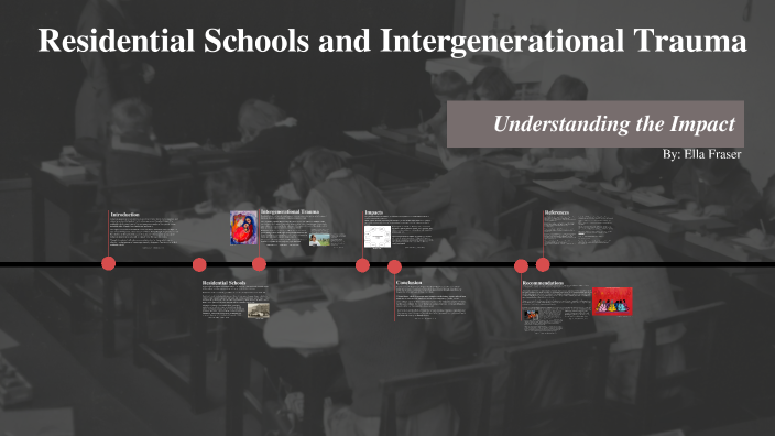 Residential Schools and Intergenerational Trauma by Ella Fraser on Prezi