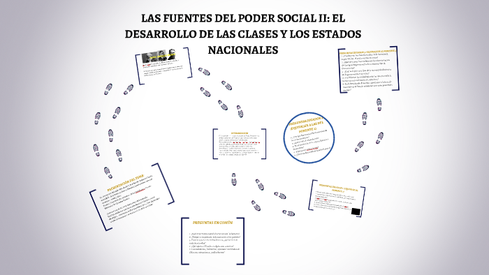 LAS FUENTES DEL PODER SOCIAL II: EL DESARROLO DE LAS CLASES by Raquel
