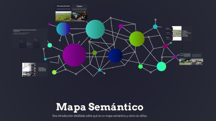 Mapa Semántico by EDITH MARIA SANCHEZ VELIZ on Prezi