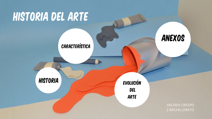 Historia del Arte by VALERIA YEHILY CRESPO VARGAS on Prezi