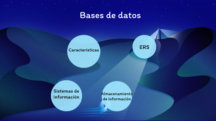 Bases de datos Semana 1 by Diego Alejandro Ramirez Tarazona on Prezi