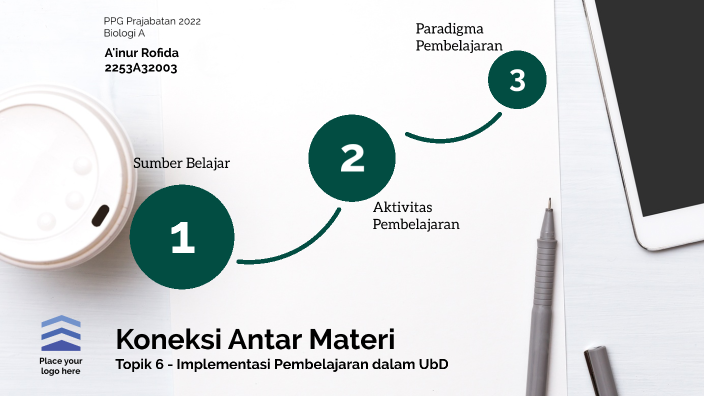 Topik 6_Koneksi Antar Materi_Implementasi Pembelajaran Dalam UbD By ...