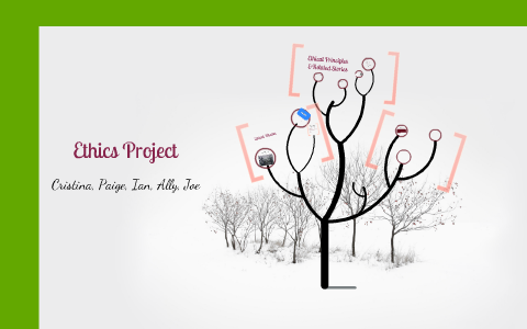 Ethics Project by Cristina Alquist on Prezi