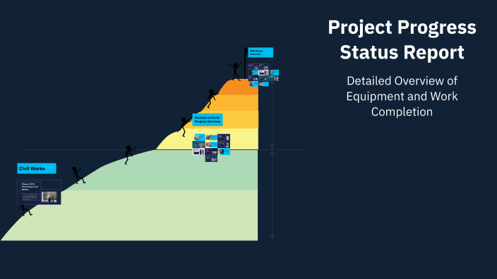Project Progress Status Report by Dilip Raj on Prezi