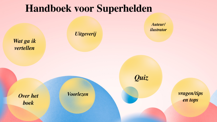 Handboek voor superhelden by Jason Nguyen on Prezi