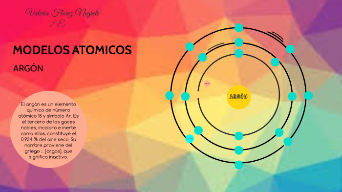 Modelo atómico de Argón by valeria Hatake Umino on Prezi Next