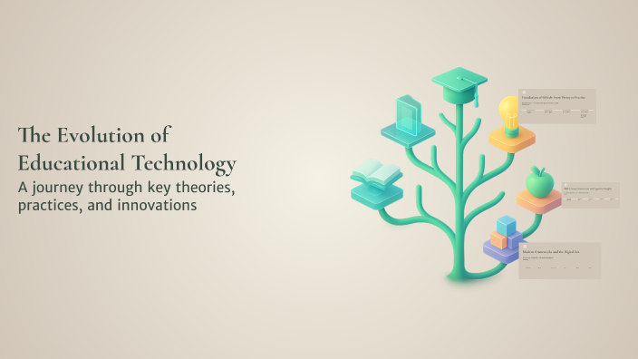 The Evolution of Educational Technology by Sofia Machado on Prezi