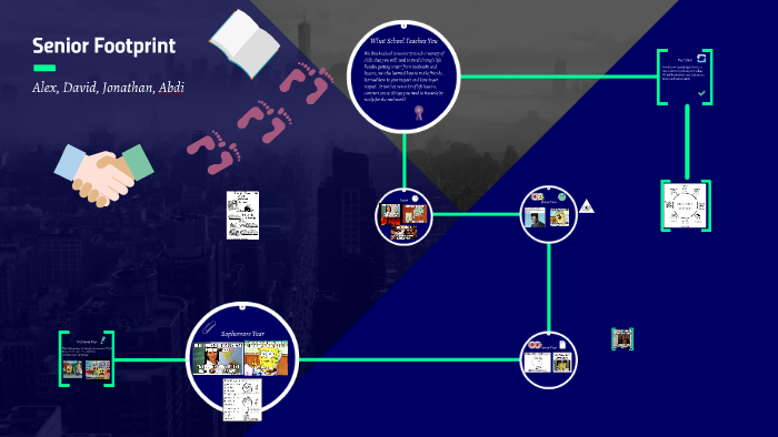 senior footprint essay