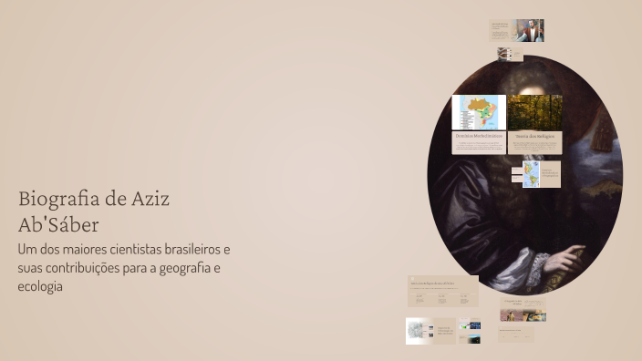 Biografia de Aziz Ab'Sáber by Doracy de Lima Custódio on Prezi