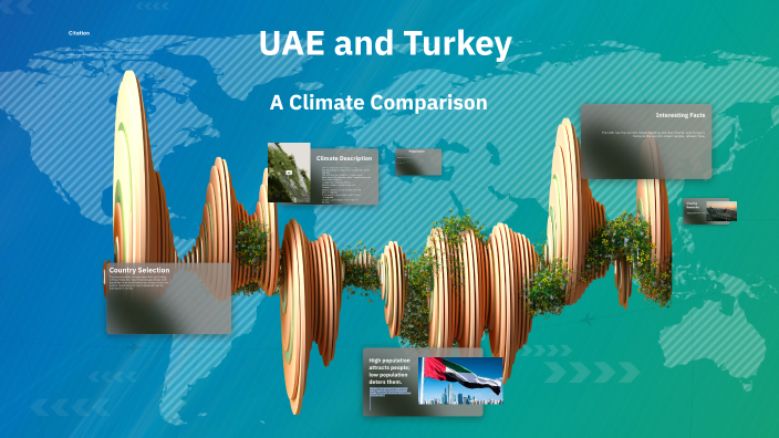 UAE and Turkey by Arib Muhammad on Prezi