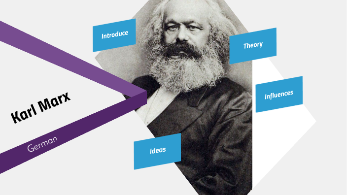 karl marx presentation prezi