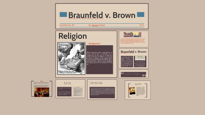 braunfeld v. Brown by briyana powell on Prezi