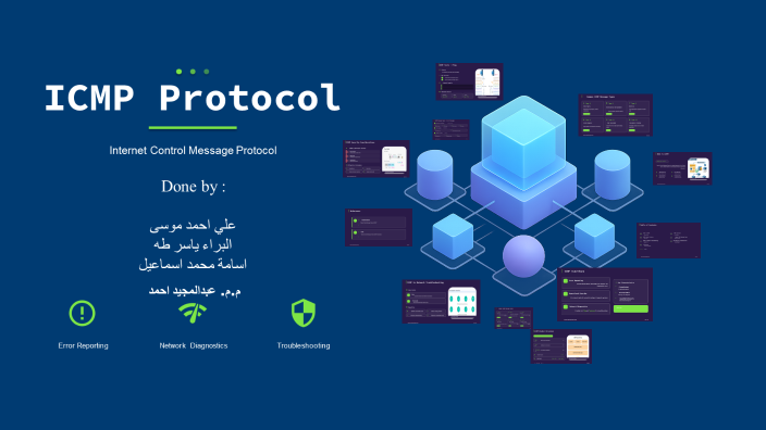 Understanding ICMP Protocol by Al_Baraa Al_Taee on Prezi