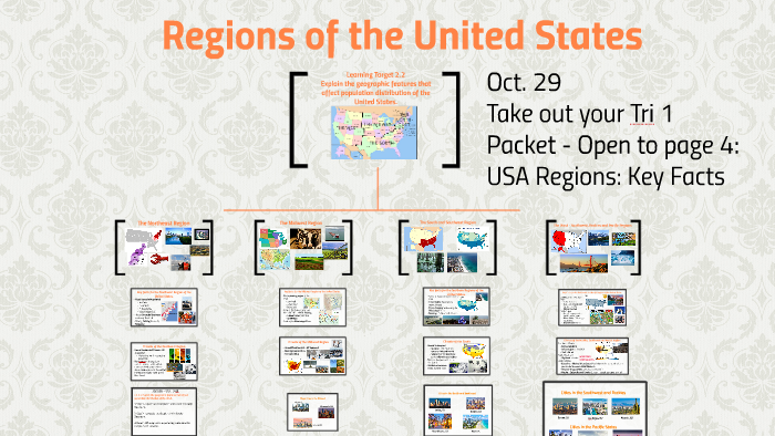 Regions of the United States by Rita Beckman on Prezi