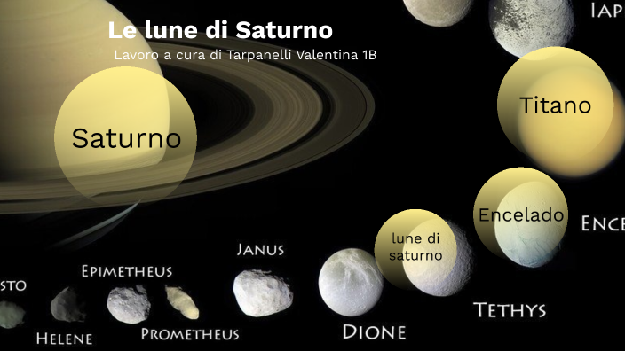 Le lune di Saturno by Valentina Tarpanelli