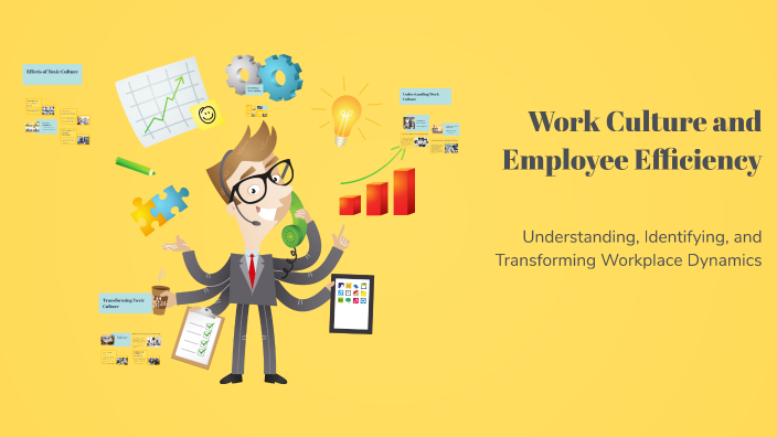 Work Culture and Employee Efficiency by Mamta Gandhi on Prezi