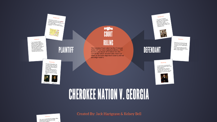 Cherokee Nation V. Georgia by Jack Hartrgrave on Prezi