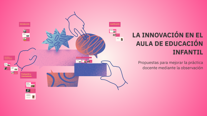 LA INNOVACIÓN EN EL AULA DE EDUCACIÓN INFANTIL by Andrea Corbalan on Prezi