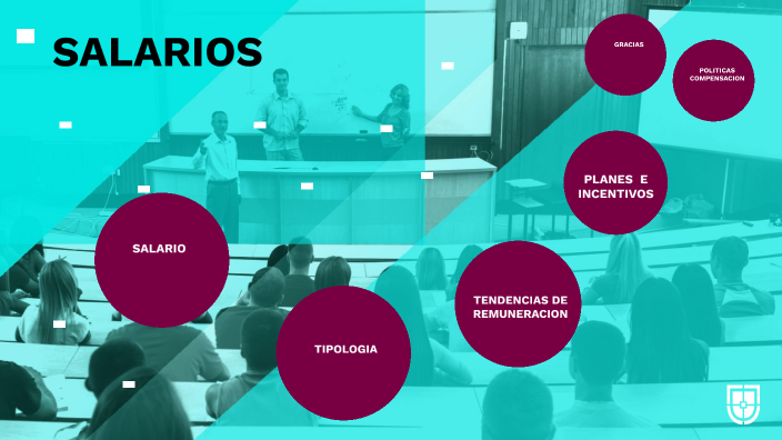 TIPOS DE SALARIOS By Sindy Yulieth Murcia Nañez On Prezi