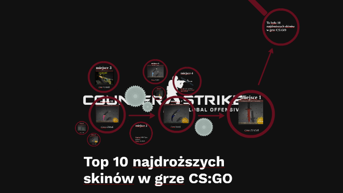 Top 10 najdroższych skinów w CS:GO by Oliwier Gawlik on Prezi
