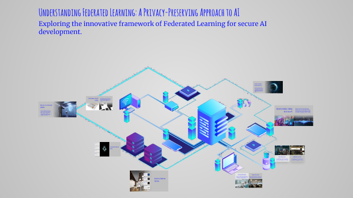 Understanding Federated Learning: A Privacy-Preserving Approach to AI ...