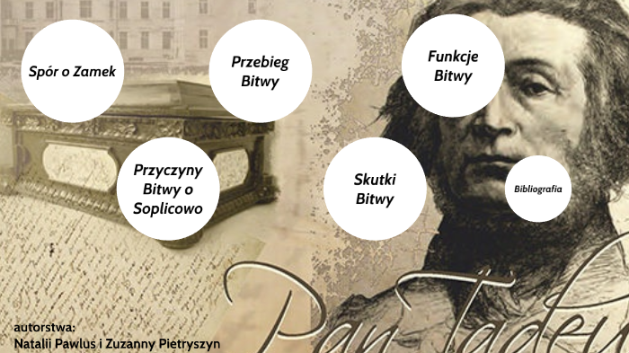 Sceny Batalistyczne Opisane Są W Sposób