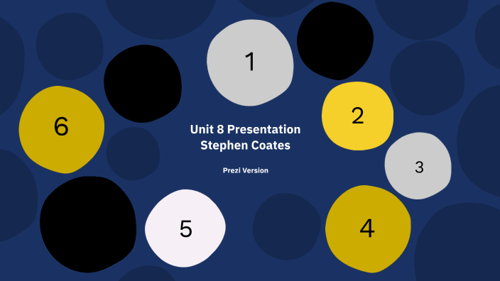 Unit 8 Presentation by Stephen Coates on Prezi