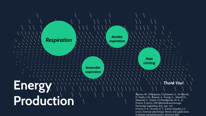 Aerobic and aerobic respiration by Ky McBride on Prezi