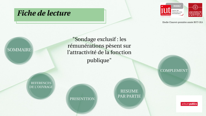 Fiche lecture Acteur Public by ELODIE CHAUVET on Prezi