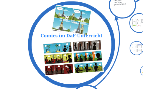 Comics im DaF-Unterricht by jas p on Prezi