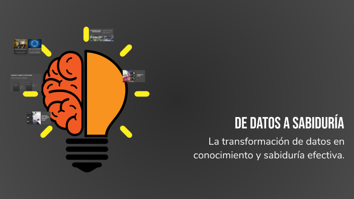 De Datos a Sabiduría by yulieth barrera on Prezi
