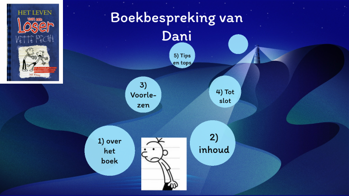 Het leven van een loser: Vette Pech! by Dani Balentina on Prezi