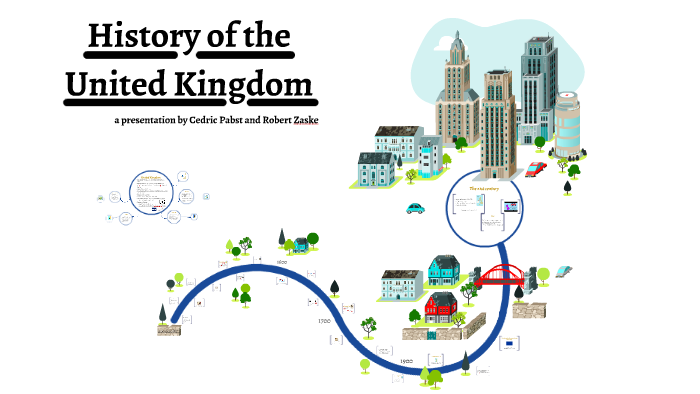 History Of The United Kingdom By Robert Zaske On Prezi