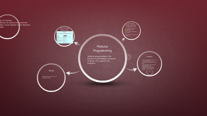 Modular Programming by Princy Thomas on Prezi