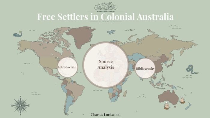 Free Settlers in Colonial Australia by Charlie Lockwood on Prezi