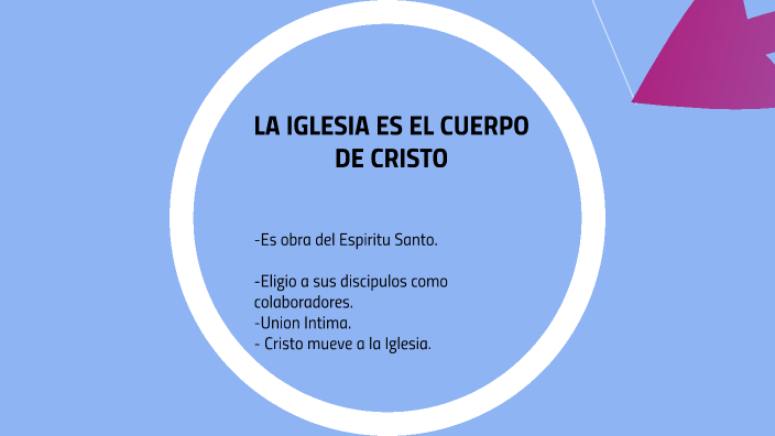 IGLESIA by Ana Daniela Fernandez on Prezi