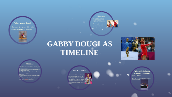 GABBY DOUGLAS TIMELINE by Kendal McCall on Prezi