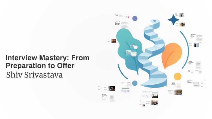 Interview Mastery: From Preparation to Offer by Shiv Srivastava on Prezi