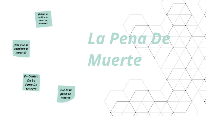 La Pena De Muerte by Valentina Rodriguez Alzamora on Prezi