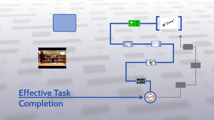Steps to Task Completion by Liz Hernandez on Prezi