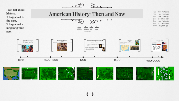 American History Then and Now by