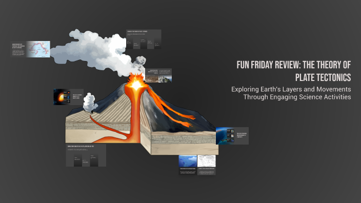 Fun Friday Review: The Theory of Plate Tectonics by dana Aten on Prezi