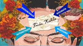 Señorita Frida Kahlo