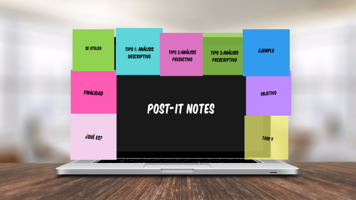 Business analytics by on Prezi