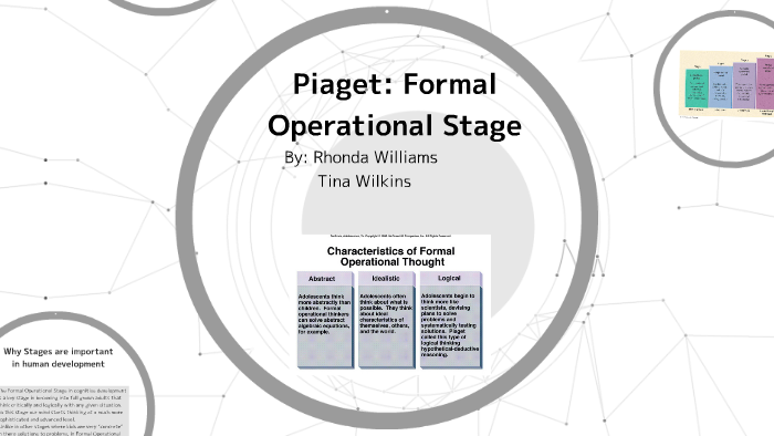 formal operations piaget