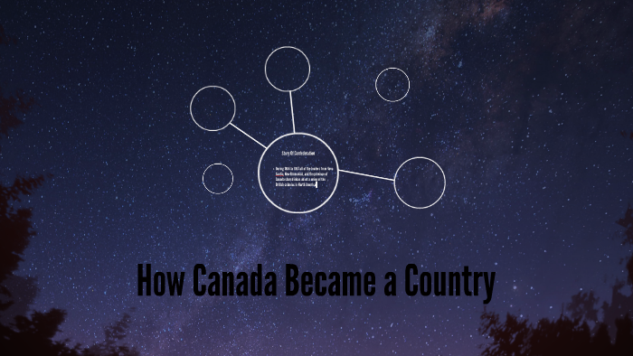 how-canada-became-a-country-by-kiana-fortin