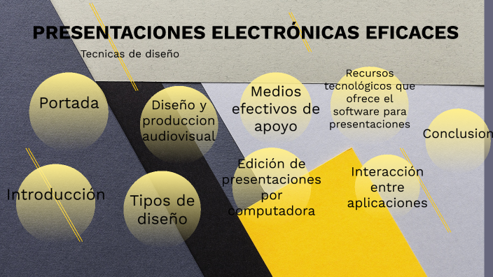 PRESENTACIONES ELECTRÓNICAS EFICACES by roberto Rincon on Prezi