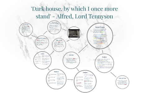 Dark House By Which I Once More Stand Alfred Lord Tenn By Henry Lane